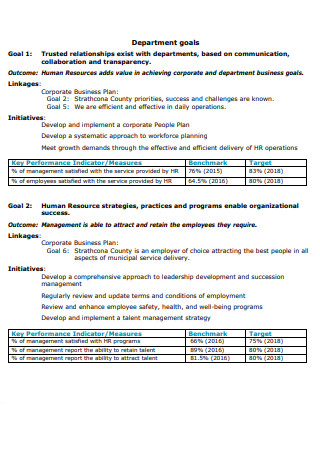 hr business plan