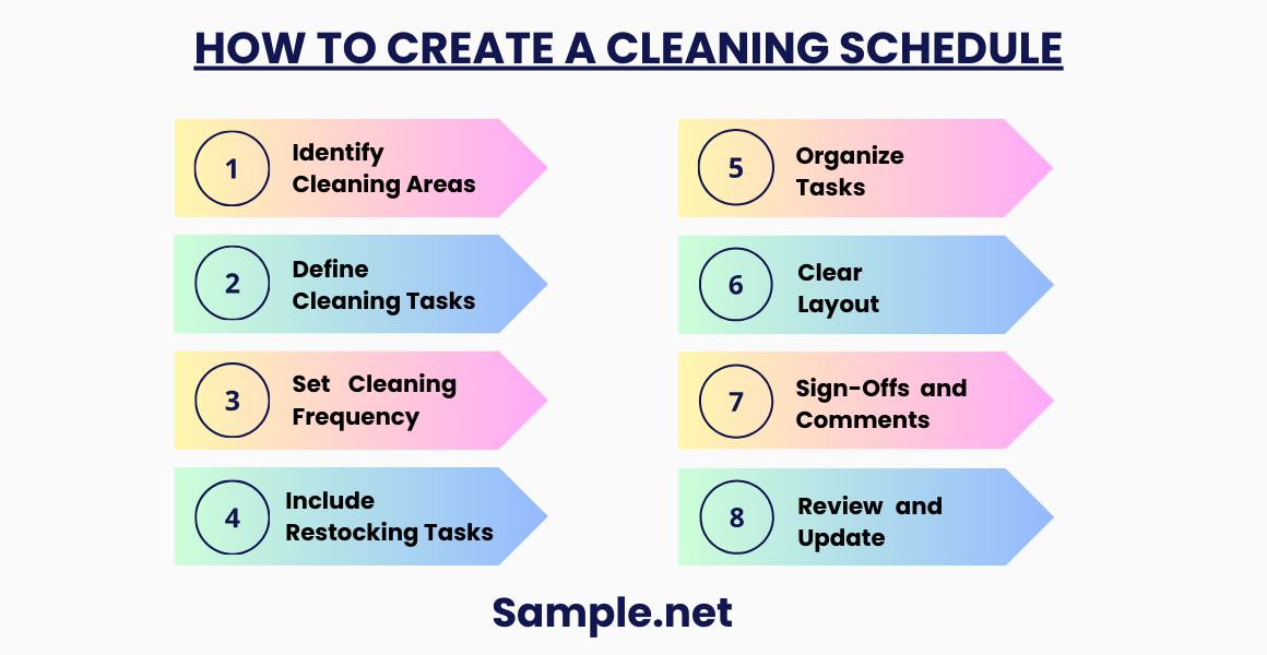 How To Create a Cleaning Schedule