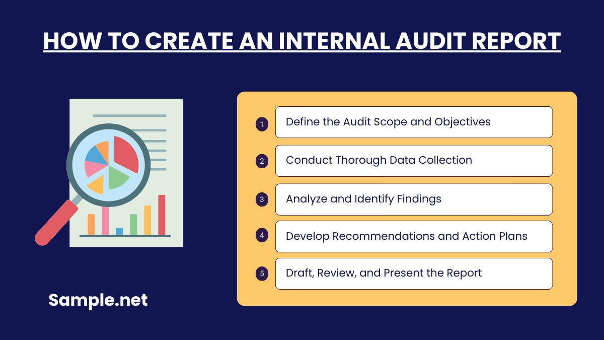 how to create an internal audit report