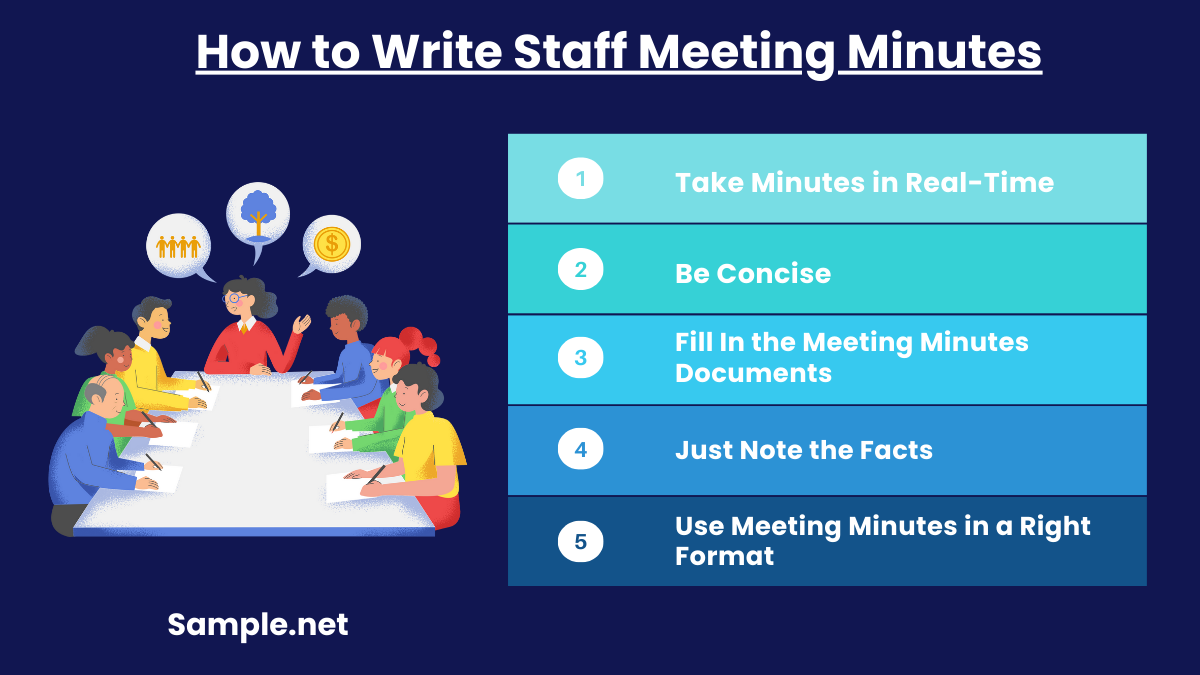 How to Write Staff Meeting Minutes