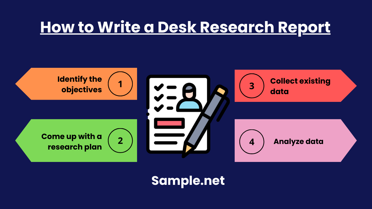 How to Write a Desk Research Report