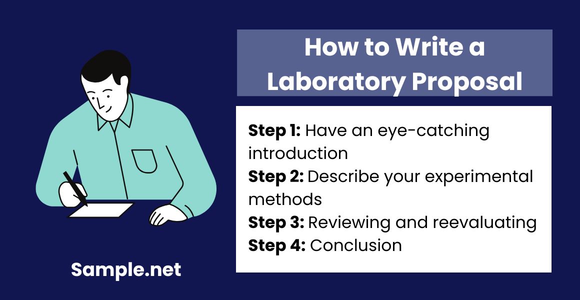 How to Write a Laboratory Proposal