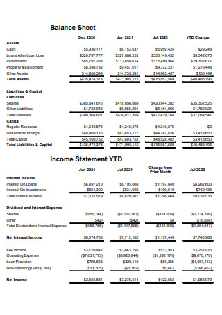 Income Statement And Balance Sheet