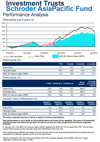 Investment Trust Fund Fact Sheet
