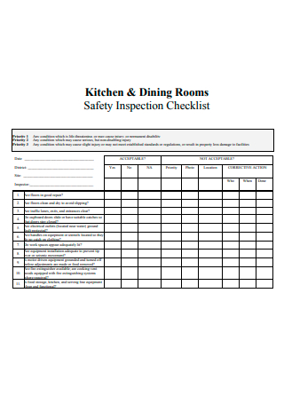 Kitchen and Dining Room Safety Inspection Checklist