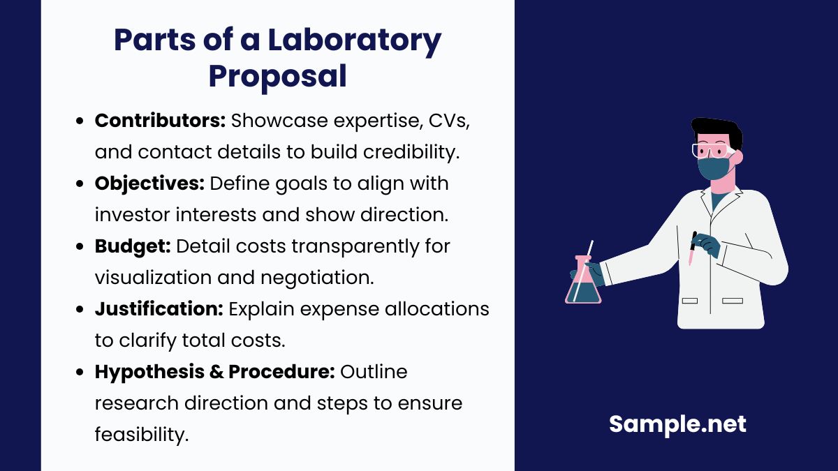 Parts of a Laboratory Proposal