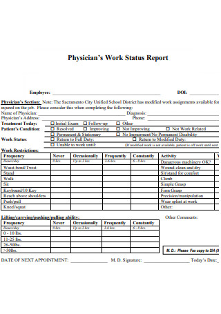 Physician Work Status Report