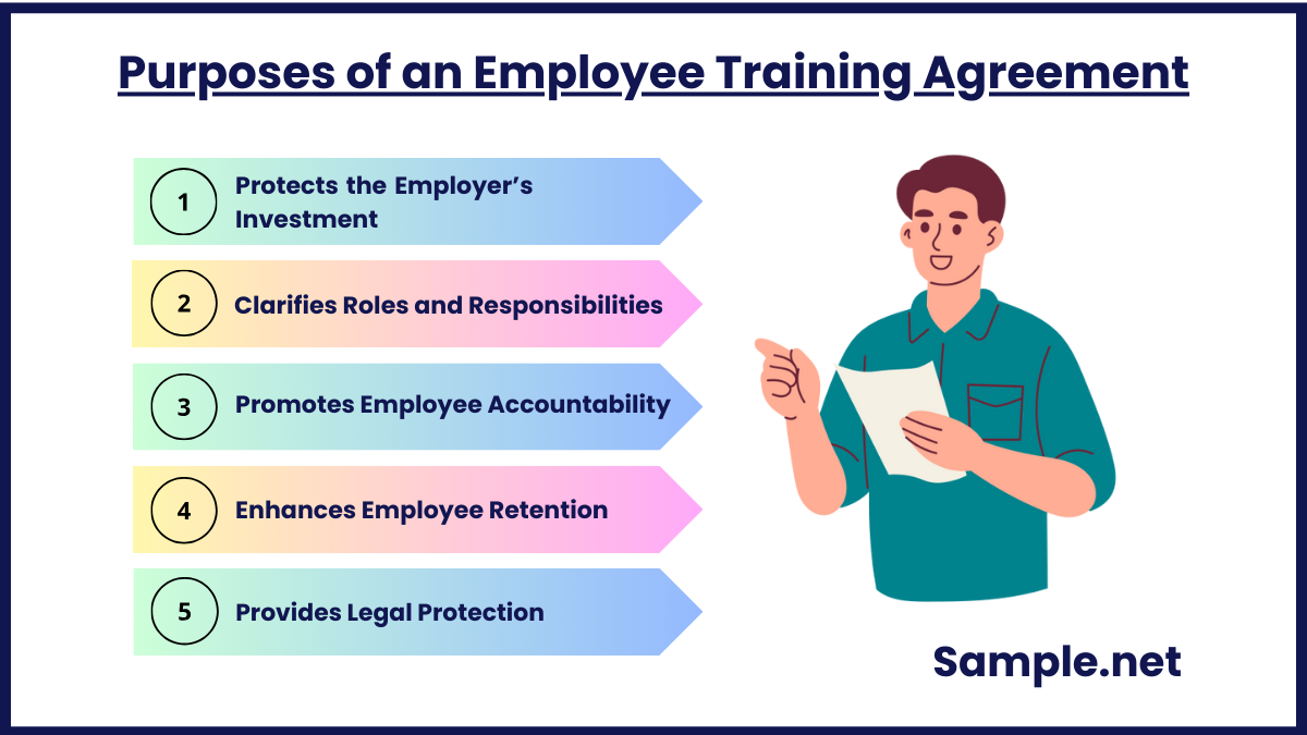 Purposes of an Employee Training Agreement