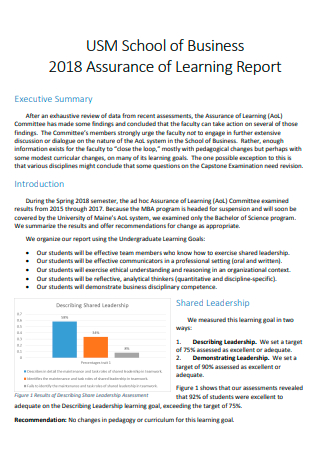 School of Business Assurance of Learning Report