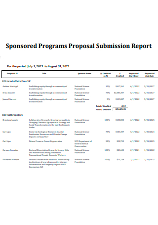 Sponsored Programs Proposal Submission Report