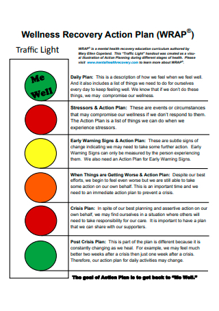 Traffic Light Wellness Recovery Action Plan