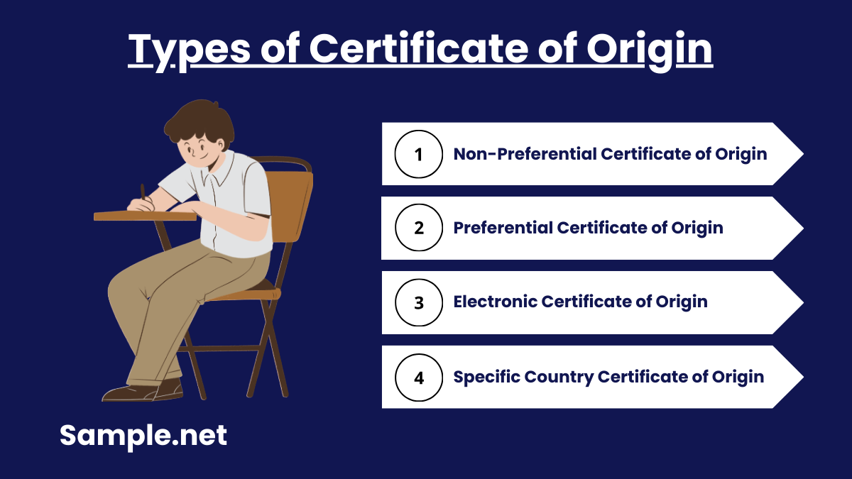 Types of Certificate of Origin