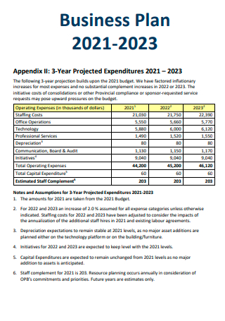 3 Year Projected Expenditure Business Plan