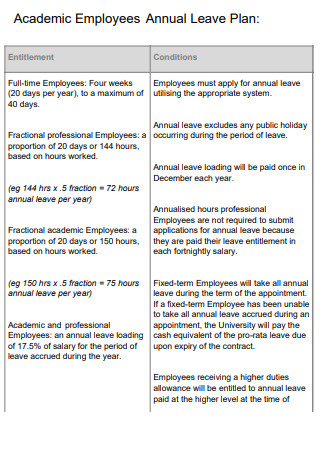 Academic Employee Annual Leave Plan