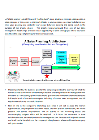 Business Sales Planning Architecture