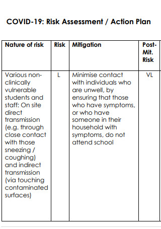 COVID19 Risk Assessment Action Plan