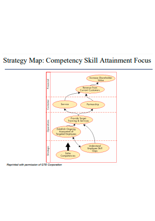 Competency Skil Attainment Focus Strategy Map