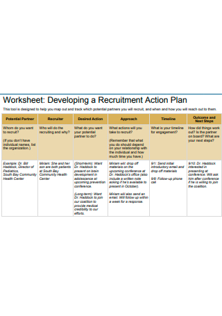 Developing Recruitment Action Plan