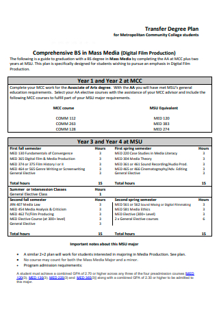 Digital Film Production Plan