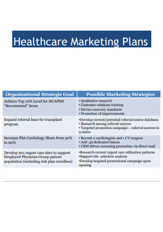 Effective Healthcare Marketing Plan
