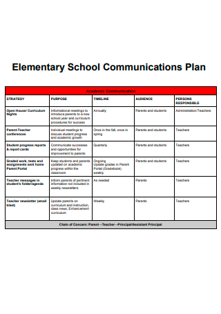 Elementary School Communications Plan