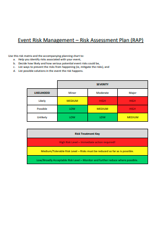 Event Risk Management Assessment Plan