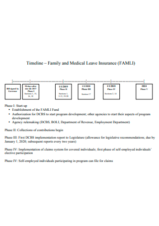 Family and Medical Leave Insurance Timeline