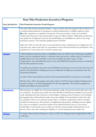 Film Production Incentive Program Plan