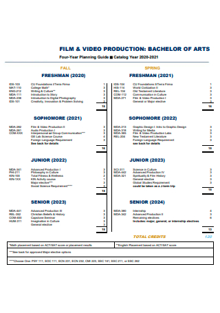 Film and Video Production Plan