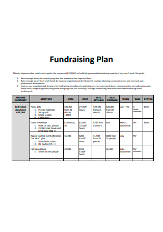 Fundraising Work Plan in PDF