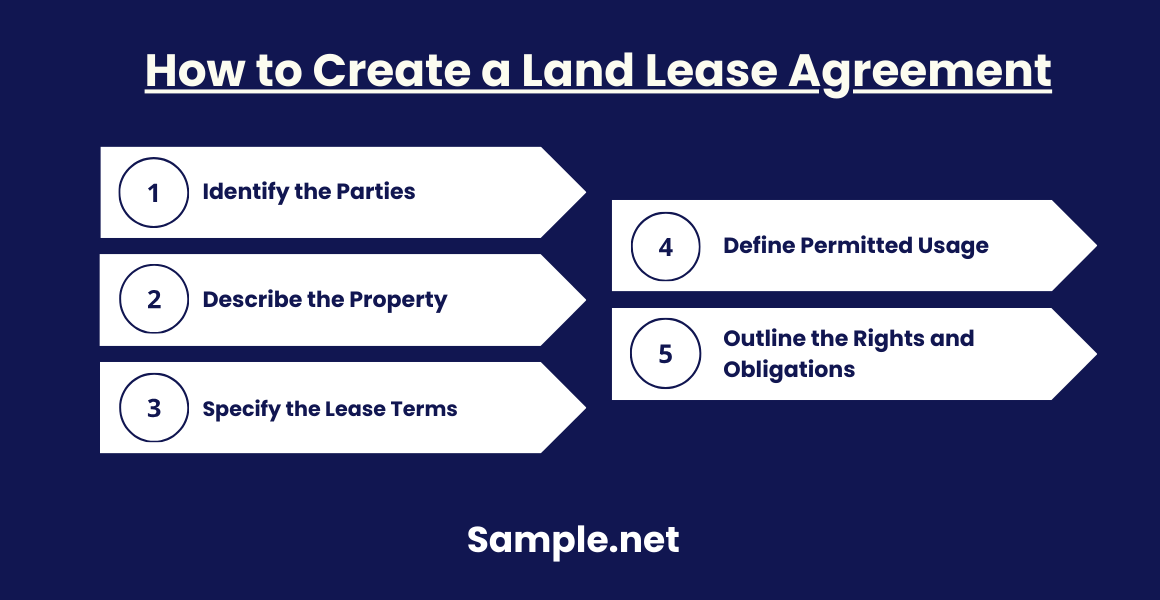 How to Create a Land Lease Agreement