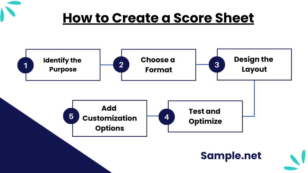 How to Create a Score Sheet