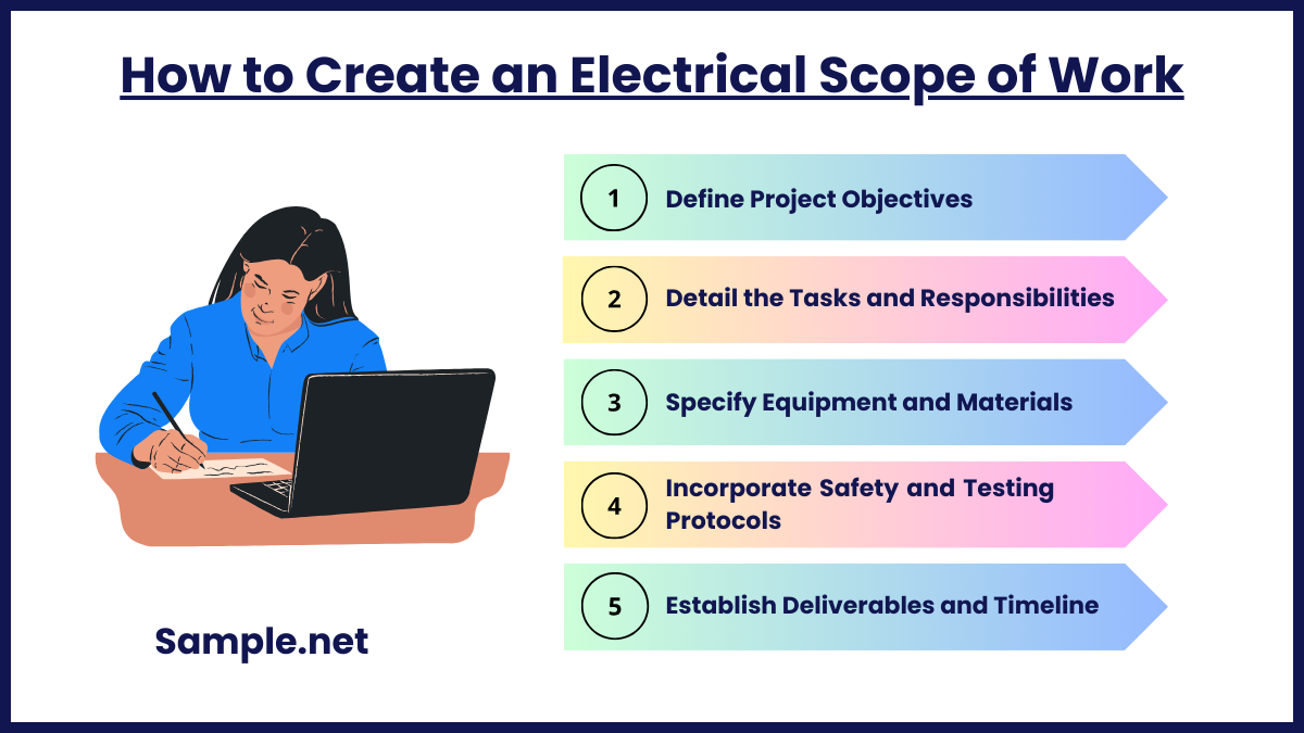 How to Create an Electrical Scope of Work