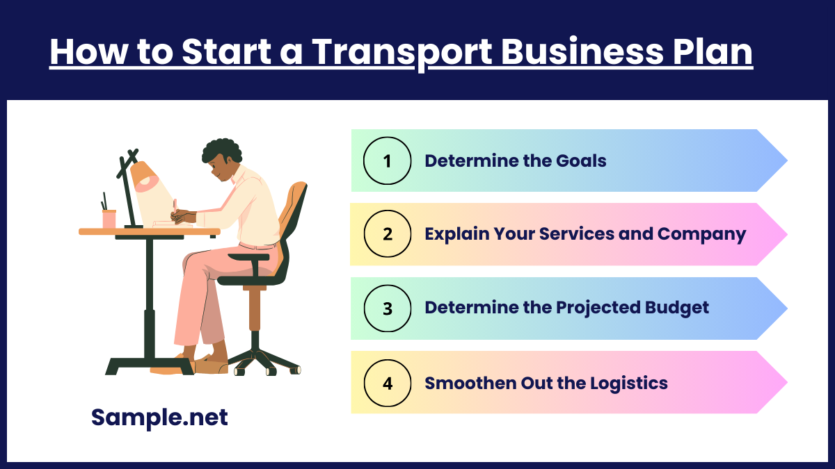 How to Start a Transport Business Plan