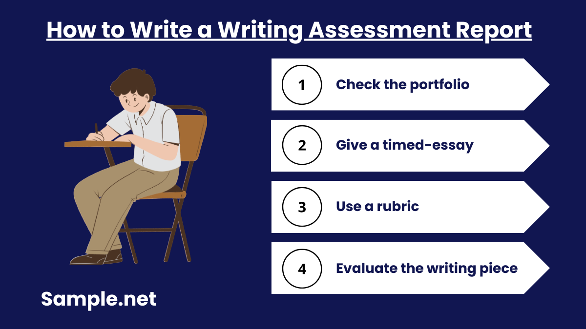 How to Write a Writing Assessment Report