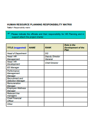 Human Resources Department Planning Matrix
