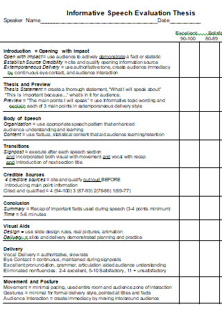 Informative Speech Evaluation Thesis Statement