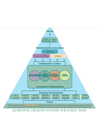 Learning Health System Strategy Map