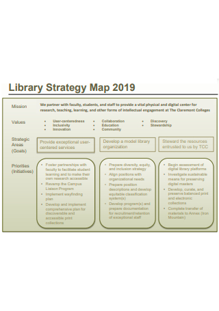Library Strategy Map