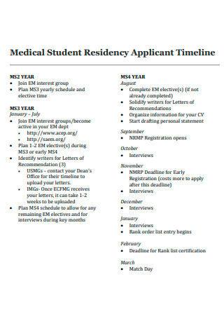 Medical Student Residency Applicant Timeline