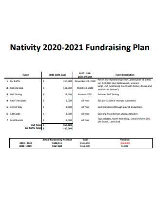 Nativity Fundraising Plan