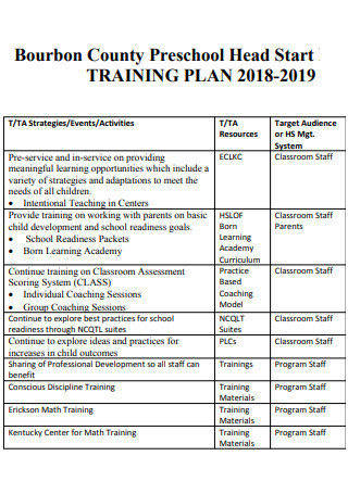 PreSchool Training Plan 