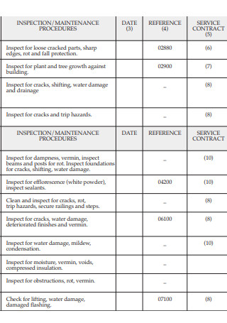 Printable Apartment Maintenance Checklist
