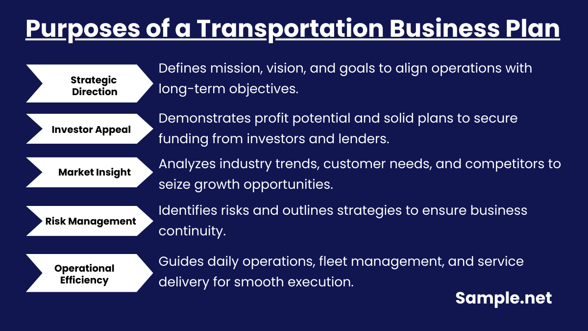 Purposes of a Transportation Business Plan