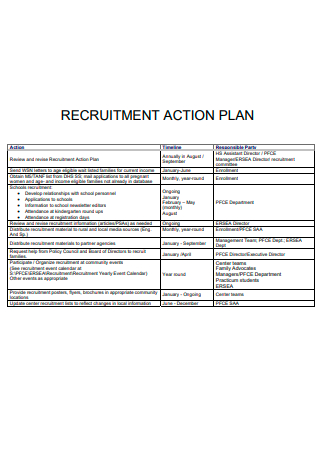 Recruitment Action Plan Example