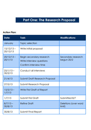 Research Proposal Action Plan