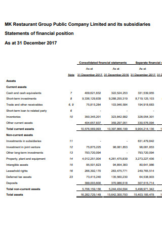 Restaurant Group Subsidiaries Income Statement