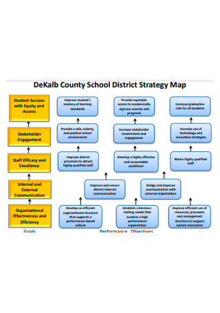 School District Strategy Map