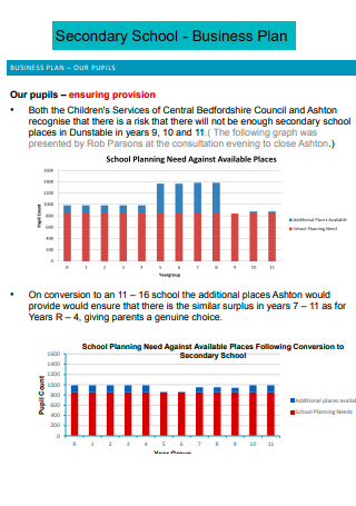 sample after school program business plan