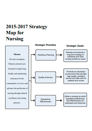 Strategy Map For Nursing